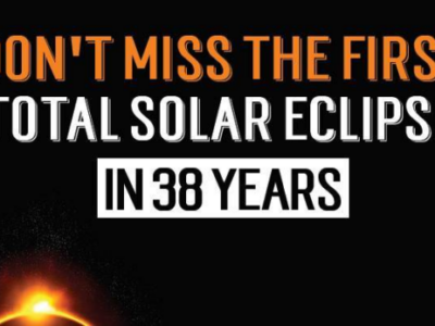 How to Safely View the Great American Eclipse of 2017