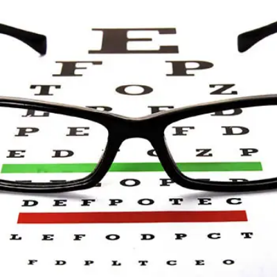 What Exactly is an Eye Chart?